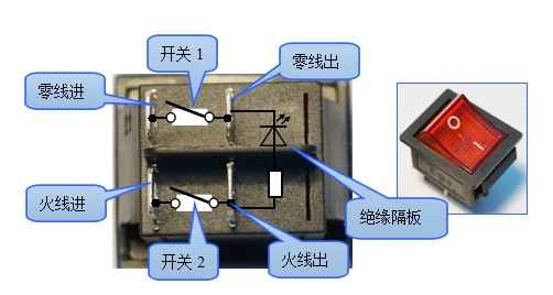 船型開(kāi)關(guān),船形開(kāi)關(guān),翹板開(kāi)關(guān)