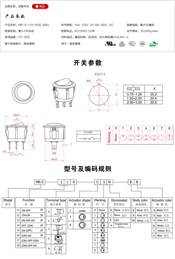 MR-5-110-R0E-BBU船型開關參數(shù)尺寸.jpg
