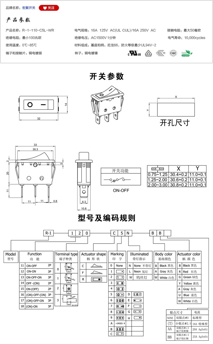 R-1-110-C5L-WR船型開(kāi)關(guān)參數(shù)尺寸.jpg