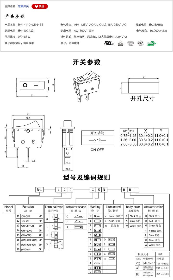 R-1-110-C5N-BB船型開關參數(shù)尺寸.jpg