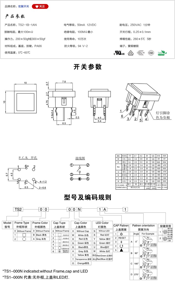 TS2-1B-1AN開關參數(shù)尺寸.jpg