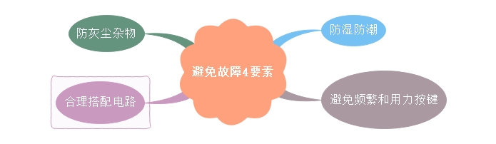 輕觸開關性能測試及故障問題分析講解